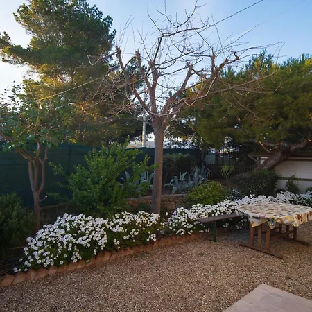 Da Ernestina Imperia